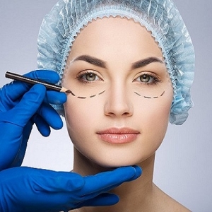 Eyes Unveiled: Navigating the World of Eyelid Surgery for a Youthful Glow
