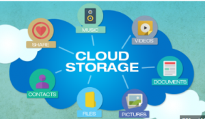 Cloud Storage for Small Businesses. A Comprehensive Guide