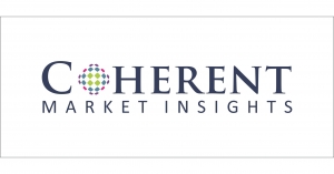 Monofilament Fishing Line Market Outlook: Anticipating Global Fishing Industry Trends