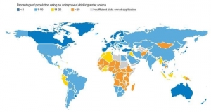 Access to clean water - A big trench between need and availability