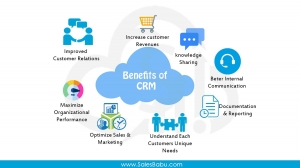 Elevate Your Business with the Best CRM Sales Tracking Software