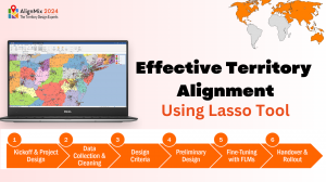 Best Sales Territory Mapping Software of 2024 | AlignMix