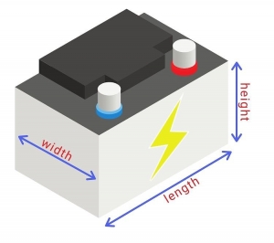 Empowering Industries: Navigating the Wholesale Group 31 Battery Market and the Essential Battery Group Size Chart