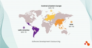 Software Development Outsourcing - India vs. Latin American & Europe