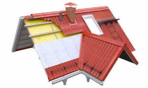 Roofing Materials Market Growth Drivers: A Holistic Perspective