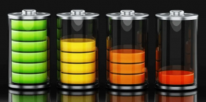 Battery Materials Market Resilience: Adapting to Global Challenges