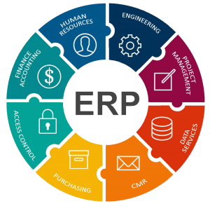 Mastering Emergency Response Planning (ERP) in NEBOSH Safety Course