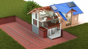 Geothermal Heat Pumps Market Growth Factors: Renewable Energy Adoption and Beyond