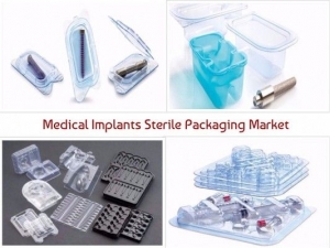 Medical Implant Sterile Packaging is Estimated to Witness High Growth