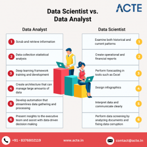 Unlocking Your Potential: Exploring the Crossroads of Data Science and Data Analysis