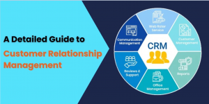 CRM Revolution: Redefining Sales Management for Unmatched Success