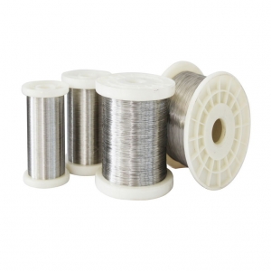 Pure Nickel Wire Market Challenges and Opportunities: A Holistic View
