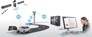 Professional GPS tracking systems are essential in today’s world