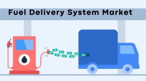 Fuel Delivery System Market Trends (2019-2029)