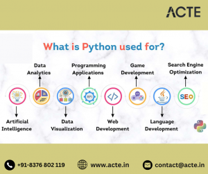 Game Development Simplicity: Python and Pygame in Action