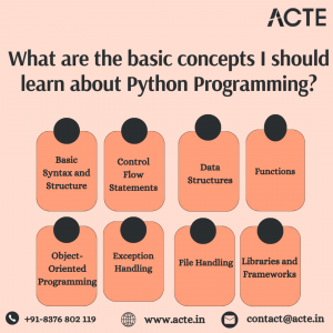 Python Landscape: A Comprehensive Expedition through Key Programming Concepts