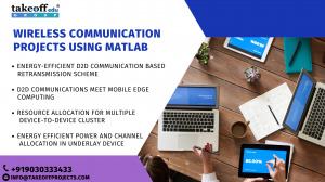 Trending  Wireless Communication Projects Using Matlab For Engineering Students