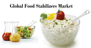 Probing the Impact of COVID-19 on the Food Stabilizers Market