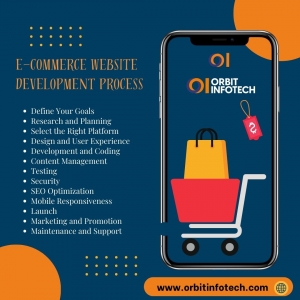 Elevate Your Retail Game with India's Best E-Commerce Consulting