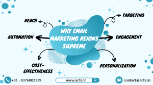 Unlock the Secrets of Email Marketing: Mastering Its Role in Strategy
