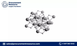 Calcium Hydride Market Analysis: Price Index, Trends, and Forecasts by Procurement Resource