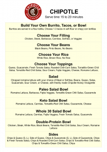 Unlocking the Flavor Fiesta: Dive into the Chipotle Menu PDF