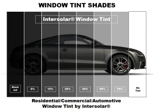 Discover the Benefits of Window Tinting in Auckland with ProTouch AutoServices