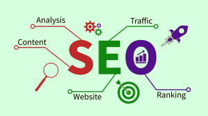 Should You Seek Professional SEO Services in Toronto?