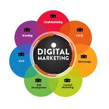 Digital Marketing Company in Dwarka