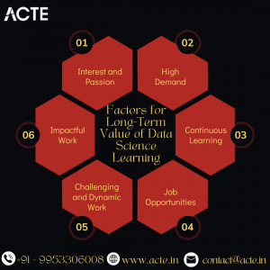 Navigating Career Advancement with Data Science Training