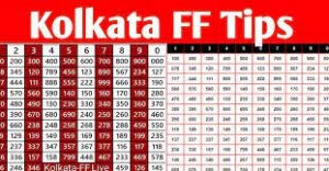 Kolkata FF Fatafat Result, Ghosh Babu Tips, and Patti Charts