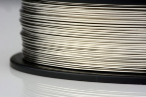 Pure Nickel Wire Market Size and Growth Prospects: A Deep Dive Analysis