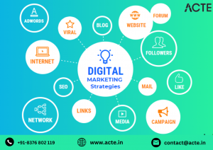 Crafting Your Digital Marketing Blueprint: Key Tactics and Techniques