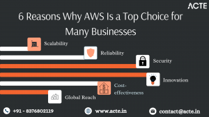 Peeling Back the Layers of AWS's Impact in Cloud Computing