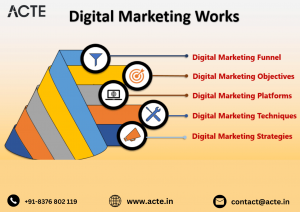 Driving Business Forward: 9 Essential Digital Marketing Approaches