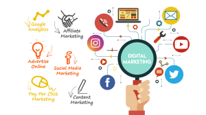 digital marketing training institute near me