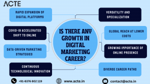Building Your Career in Digital Marketing: Tips and Strategies