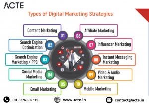 Crafting Your Digital Presence: Best Strategies for Online Success