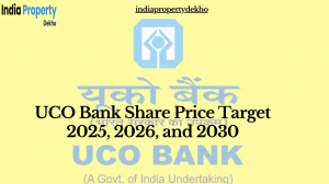 UCO Bank Share Price Target 2025, 2026, and 2030