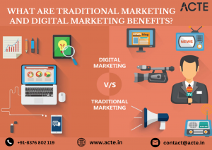 Traditional Marketing Strengths and Digital Marketing Advantages: A Comprehensive Guide