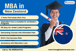 MBA in New Zealand for Indian students 