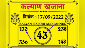 Navigating Success: Strategies for Interpreting the Kalyan Chart 