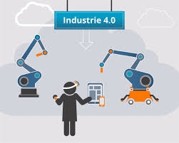 Embracing Industry 4.0: Trends, Opportunities, and Challenges Ahead