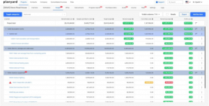 How Construction Estimating Software by Planyard Can Enhance Modern Construction Projects