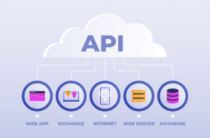 Unlocking Data Goldmines: Streamlining Workflow with API Mastery & Scraping for Actionable Insights