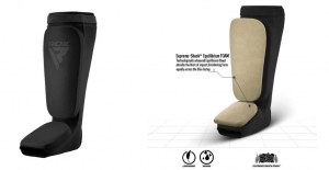 Safety Meets Performance: Evolution in Shin Guards Engineering