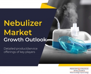 Nebulizer Market Will Reach USD 1,698.1 Million By 2030 
