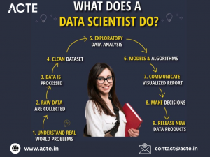 Seeing Beyond the Surface: Image and Video Analysis with Data Science