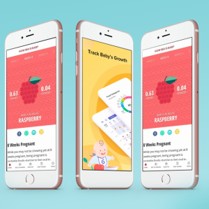 Parenting Apps Market Drivers, Opportunities, Trends, and Forecasts 2028