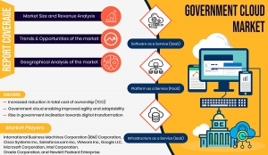 Government Cloud Market Will Reach USD 102.2 Billion By 2030 